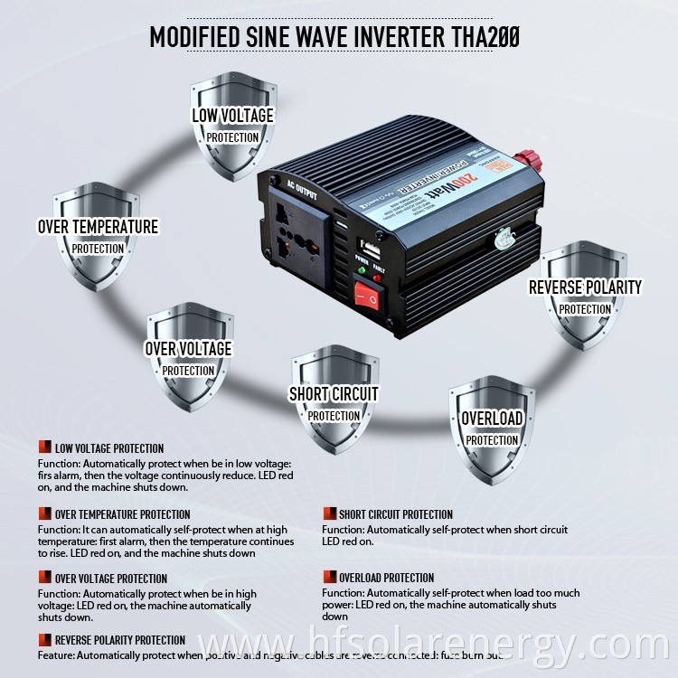 mini inverter solar mini inverter solar